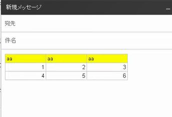 Wordを使わないでExcelの表をGmailに貼り付ける方法